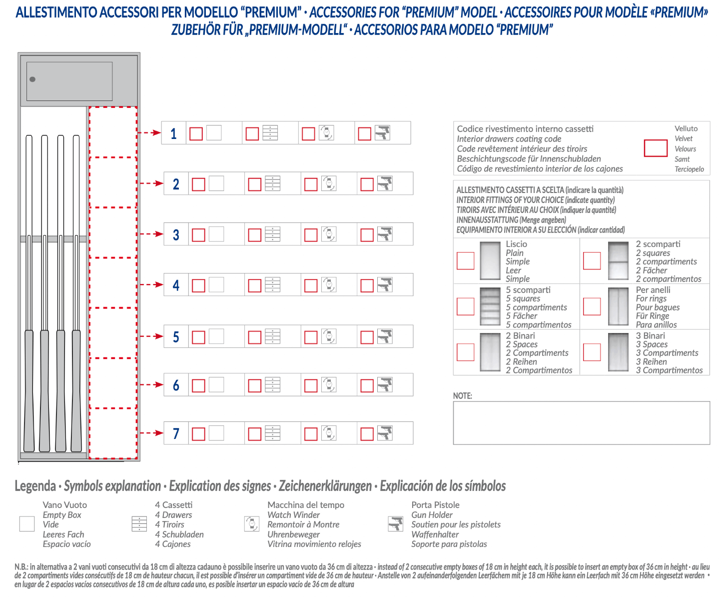 Brixia Trezor Na Zbrane – Test odolnosti proti vlámaniu Trieda I