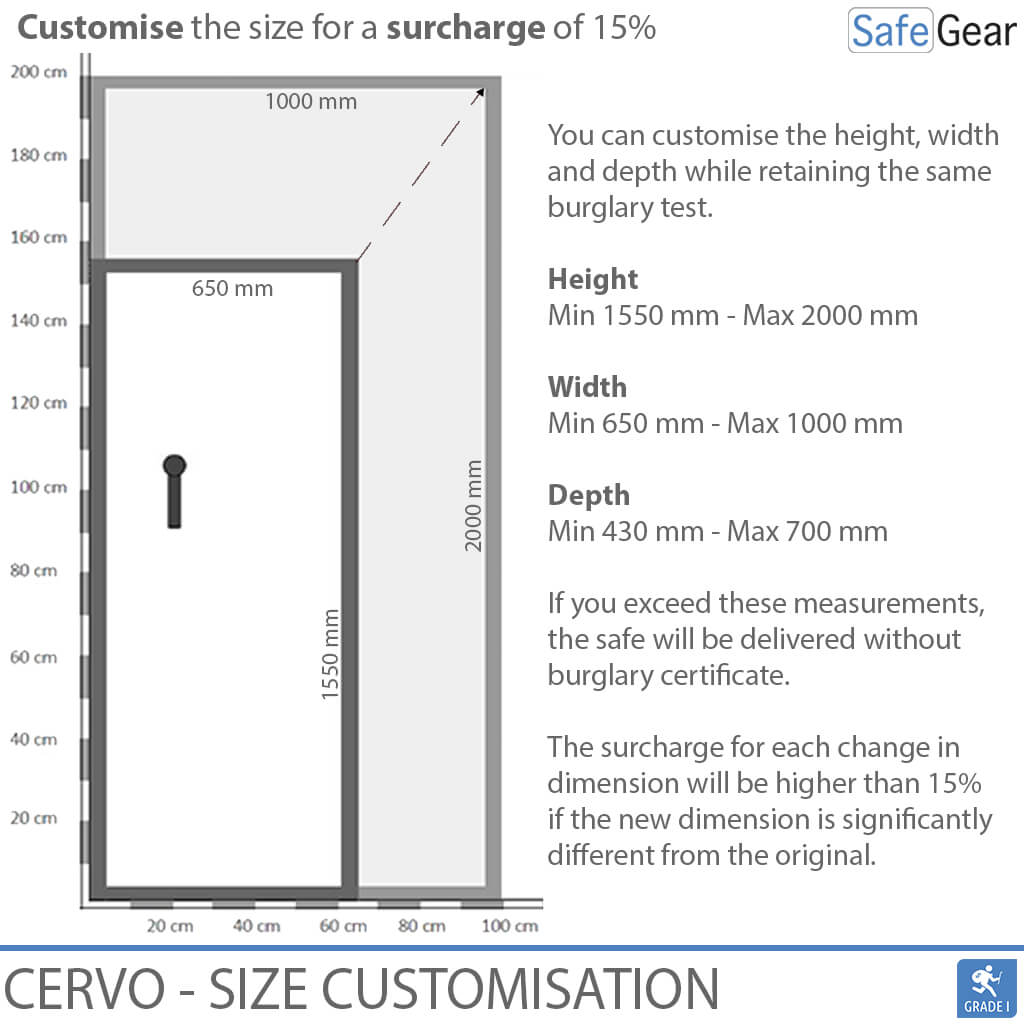 Cervo V Combi – Skriňa na zbrane – (7 pušiek) – Test odolnosti proti vlámaniu Trieda 1