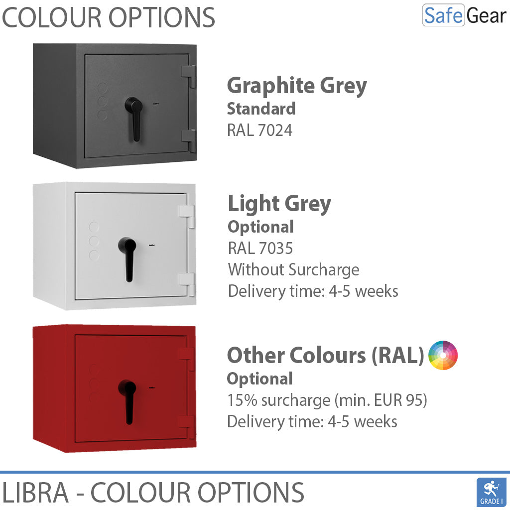 Libra 70 - Security Safe (479 Liters) - Burglary Test Grade 0