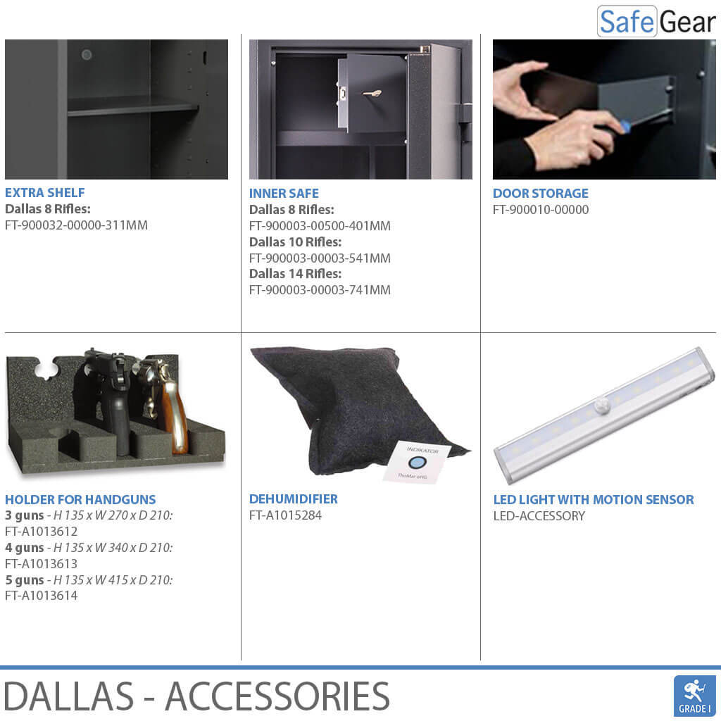 Dallas Combi – Trezor Na Zbrane (4 pušky) – Trieda 1 s testom odolnosti proti vlámaniu