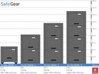 Fire Doc 1-400/60 – Kódový zámok Insys