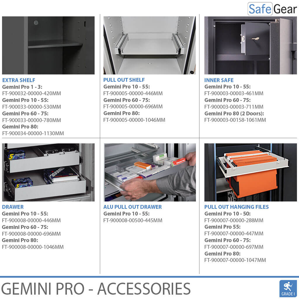 Gemini Pro 2 – Bezpečnostný trezor (70 Litrov) – Trieda 1 podľa testu odolnosti proti vlámaniu