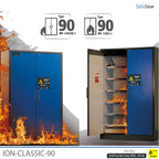 ION-CLASSIC-90 Batériový obchodný stojan Pro 120 cm