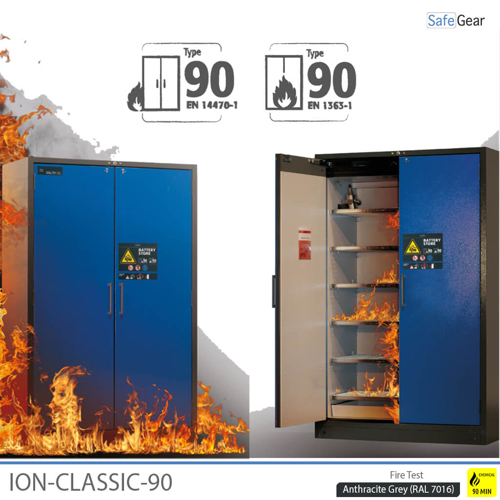 ION-CLASSIC-90 Batériový obchodný stojan Pro 120 cm
