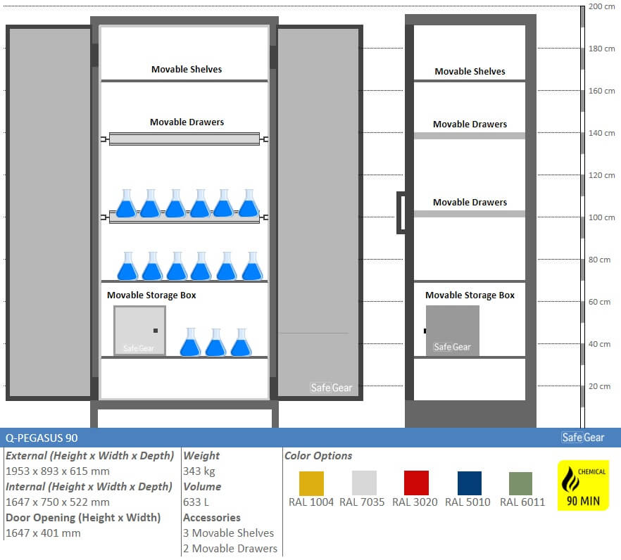 Q-PEGASUS 90 – 3 police (645 L) / ohňovzdorná 90 minút